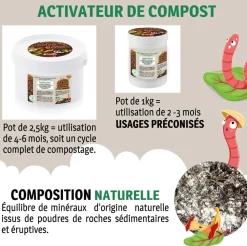 Biotonyx - poudre activateur naturel de compost - compo boost - accélérateur et désodorisant - 2,5kg