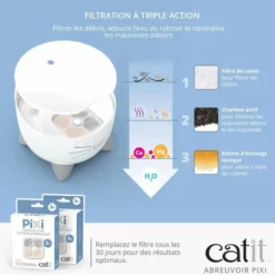 CAT IT - Fontaine a eau automatique pour chat - 2,5 l - vert