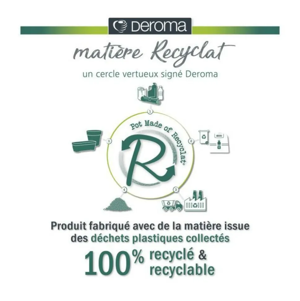 DEROMA - Muret haut like r - hauteur 78 cm - anthracite - deroma