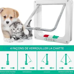 DOWNYPAWS - Chatière pour chat