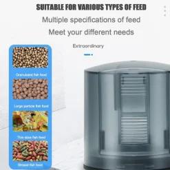 DOWNYPAWS - Distributeur automatique de nourriture avec minuterie intelligente