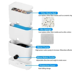 DOWNYPAWS - Filtre pour aquarium d'eau peu profonde pour tortues à faible niveau d'eau