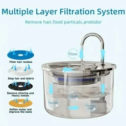 DOWNYPAWS - Fontaine à Eau En Acier Inoxydable Pour Chat, 2 L/67 Oz