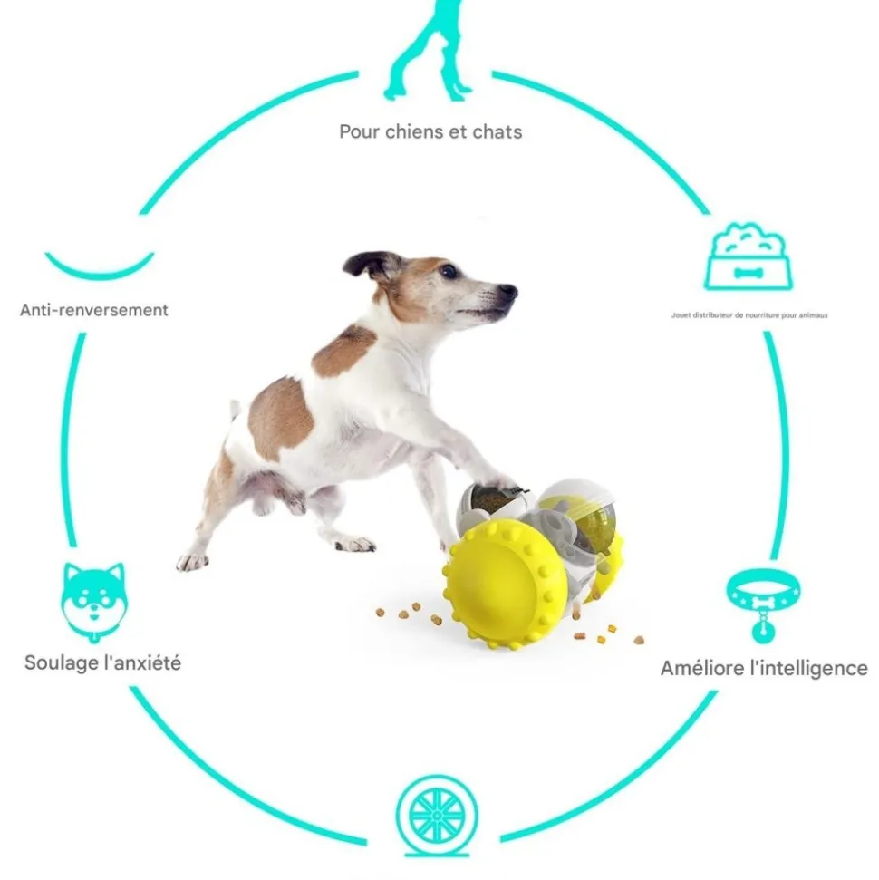 DOWNYPAWS - Jouets pour chiens-fuite de nourriture-forme de roue de gobelet jaune