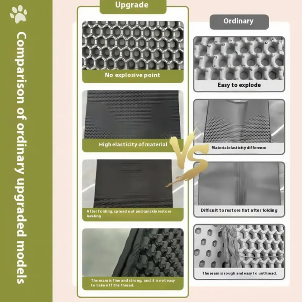 DOWNYPAWS - Tapis de litière pour chat : filtre double couche anti-transport lavable grand contrôle du sable amovible en velcro