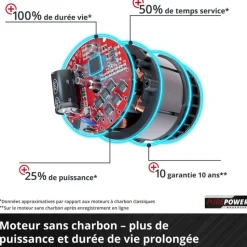 EINHELL - Tondeuse à gazon sans fil gp-cm 36/52 s li bl (4x5,2ah)
