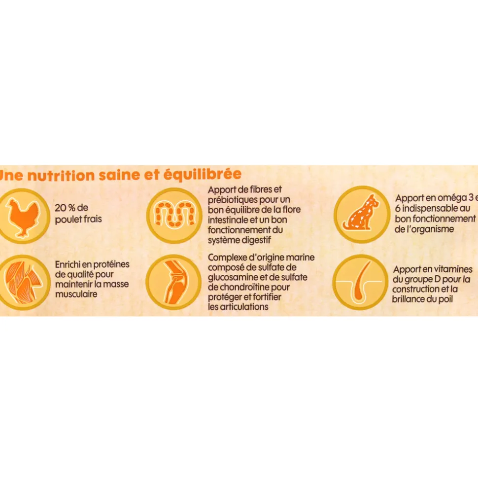EMPREINTES - Croquettes Chien moyenne & grande taille au poulet sans céréales 12kg