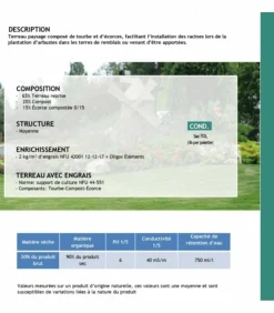 FLORIVERT - Substrat flori plantat. Mycor100 70l enrichi en engrais, pour plantations et rétention d'eau - florivert neg01618