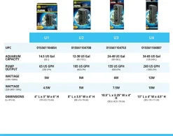 FLUVAL - Filtre intérieur aquarium u2 aquarium 110 litres