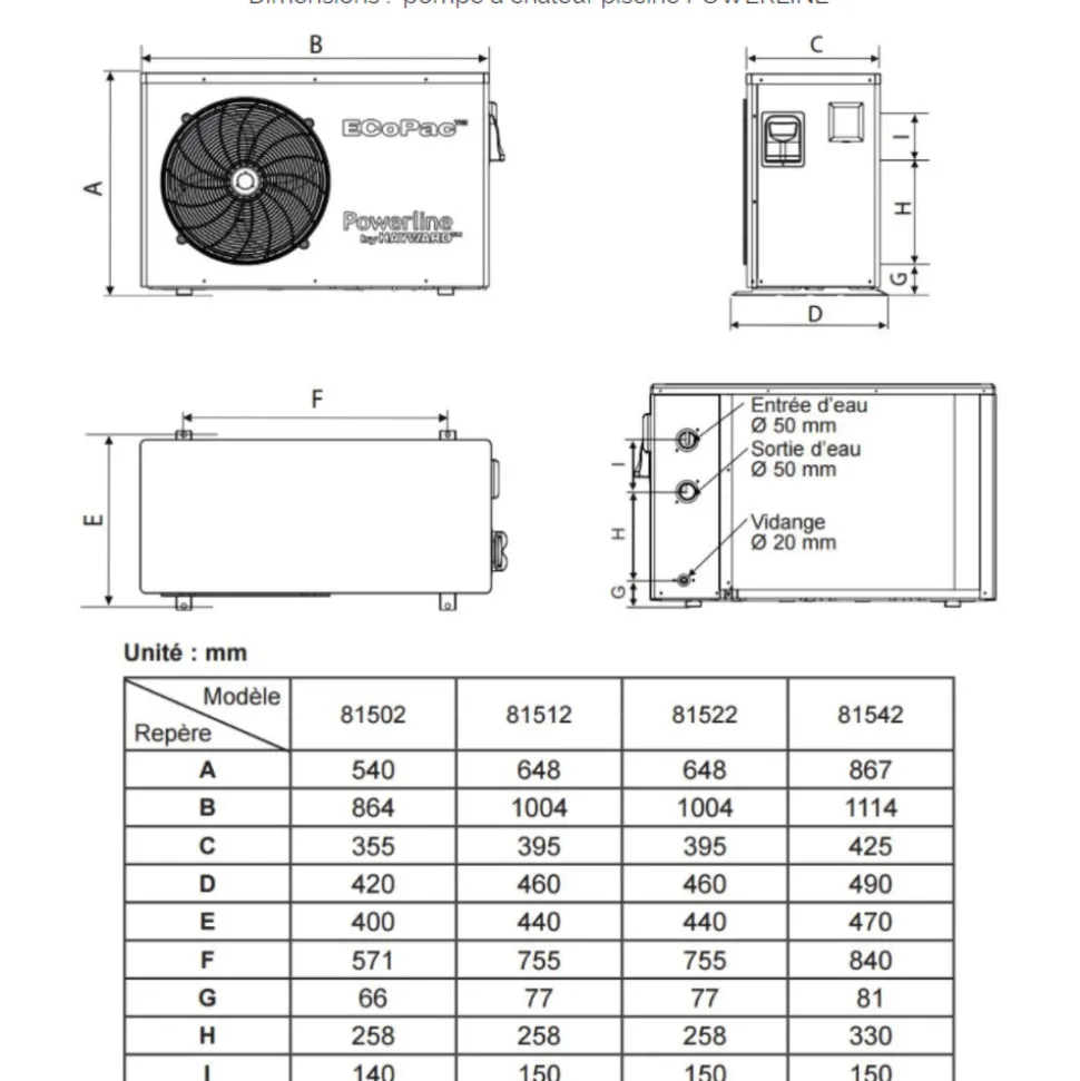 Hayward pompe à chaleur de piscine 8kw mono - 81512