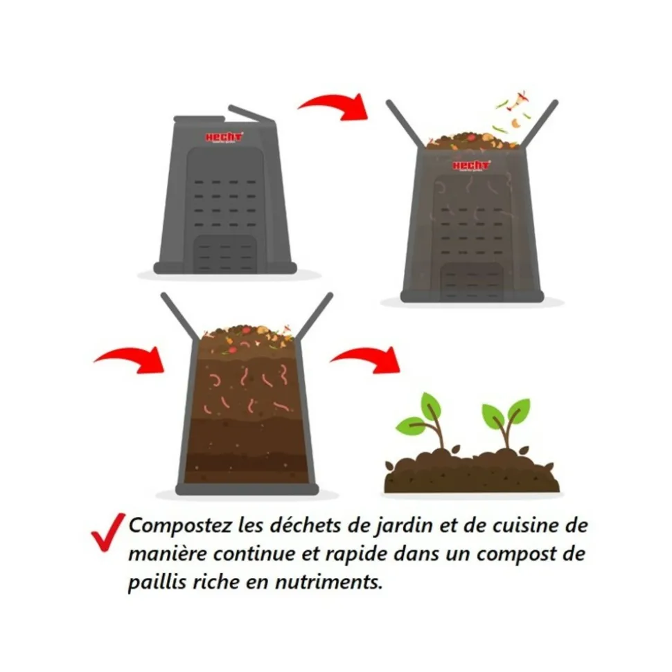 HECHT - H 3060 composteur pour jardin 360l déchets de pelouse boite de compostage 69 x 69 x 84 cm