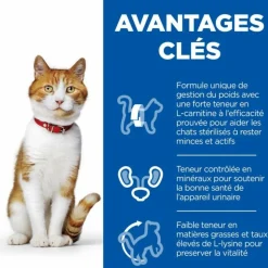 HILL'S - Croquettes chat science plan sterilised young adult poulet - hill's 15 kg