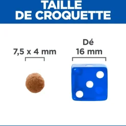 HILL'S - Croquettes pour chien Adult Perfect Digestion Small & Mini 1,5kg