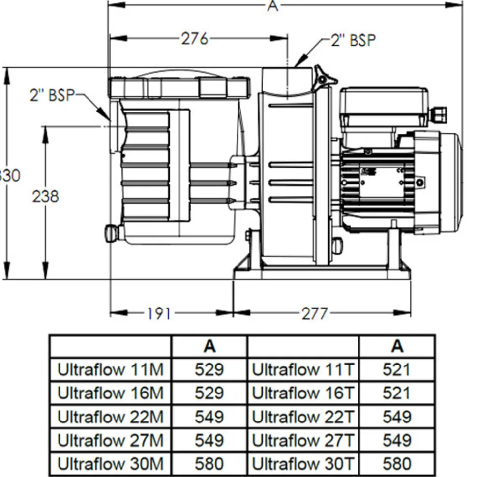 Pentair pompe à filtration 1 cv, 16m3/h mono - ultraflow 16m