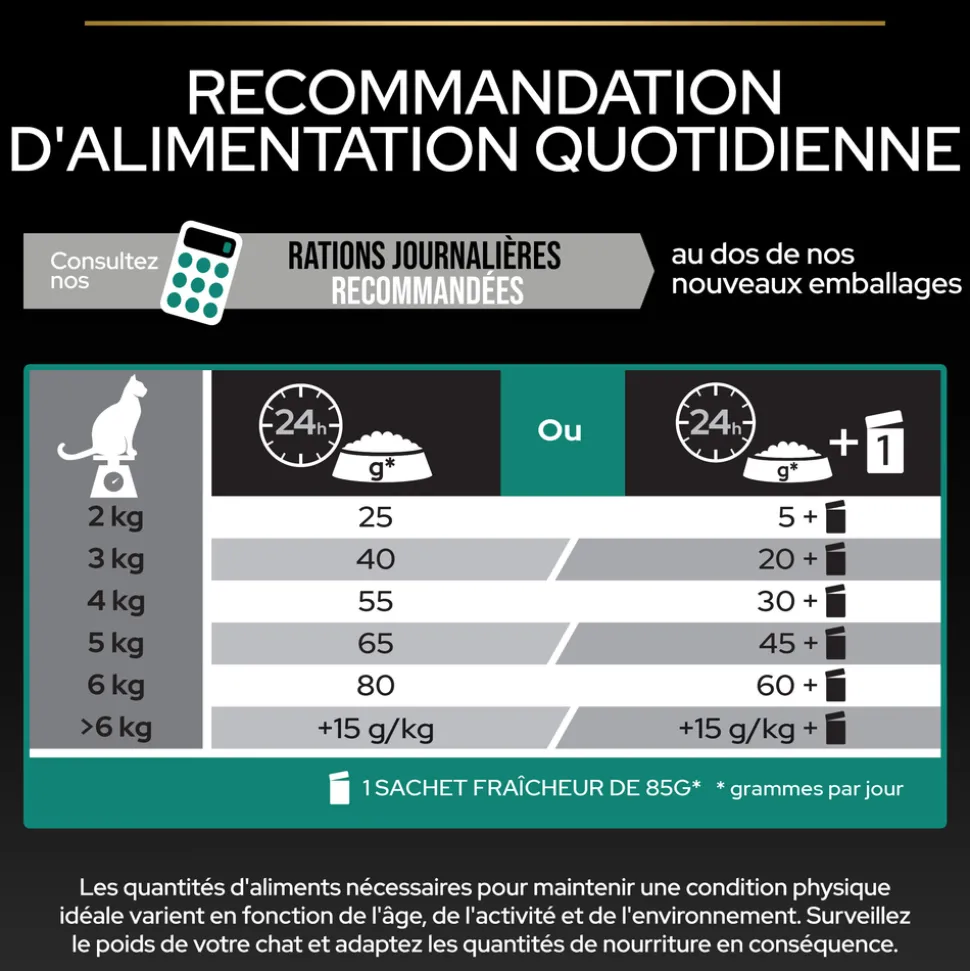 PROPLAN - Croquettes chat adulte stérilisé au saumon Super Premium - 3 kg