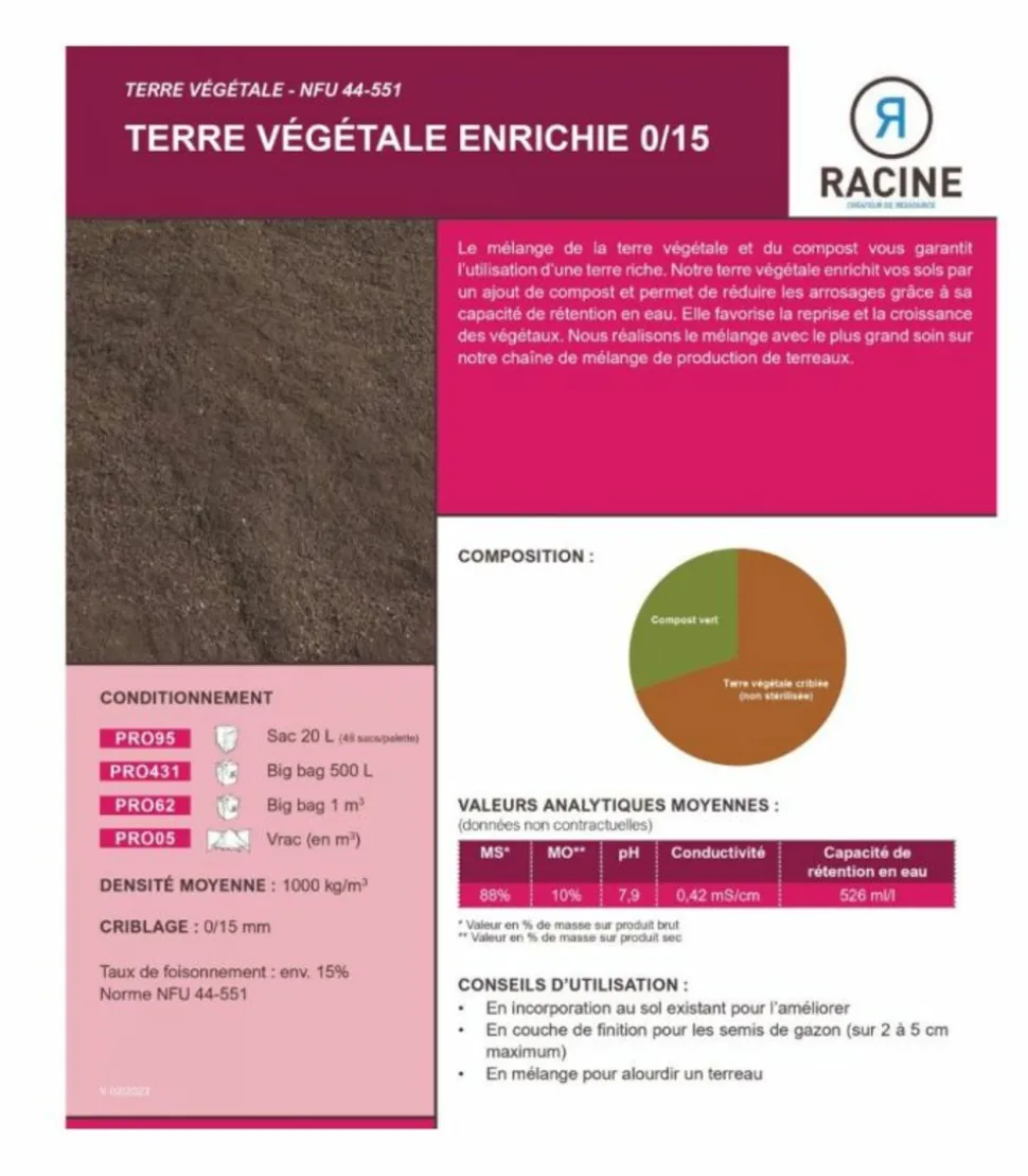 RACINE - Mélange de terre végétale enrichie racine pour bacs et jardinières, sac de 20 litres - pro95