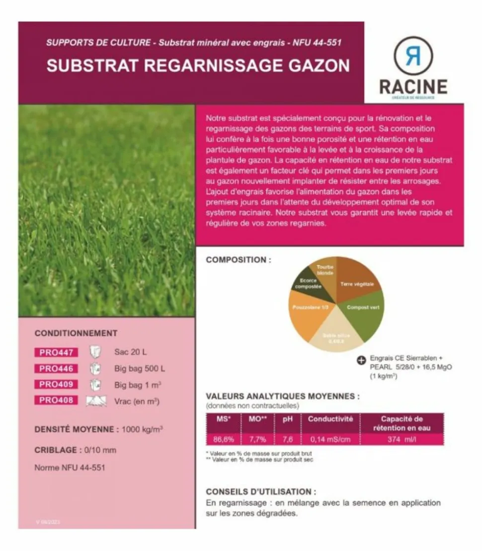 RACINE - Terreau substrat pour regarnissage gazon pour sol sportif 24 sacs 20l - pro447-24x20