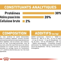 ROYAL CANIN - Croquettes chien Chihuahua Adulte plus de 8 mois 1,5kg