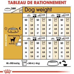 ROYAL CANIN - Croquettes chien Chihuahua Adulte plus de 8 mois 1,5kg