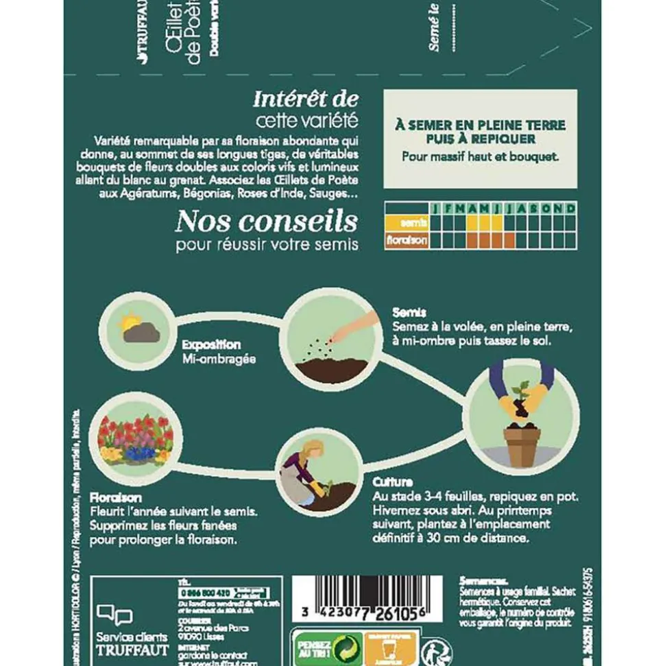 TRUFFAUT - Œillet de poete Passionata double couleur variée : en sachet