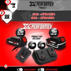 X-PERFORMER - Tondeuse rechargeable 2 x 20v max 43 cm livrée sans batterie - x-performer